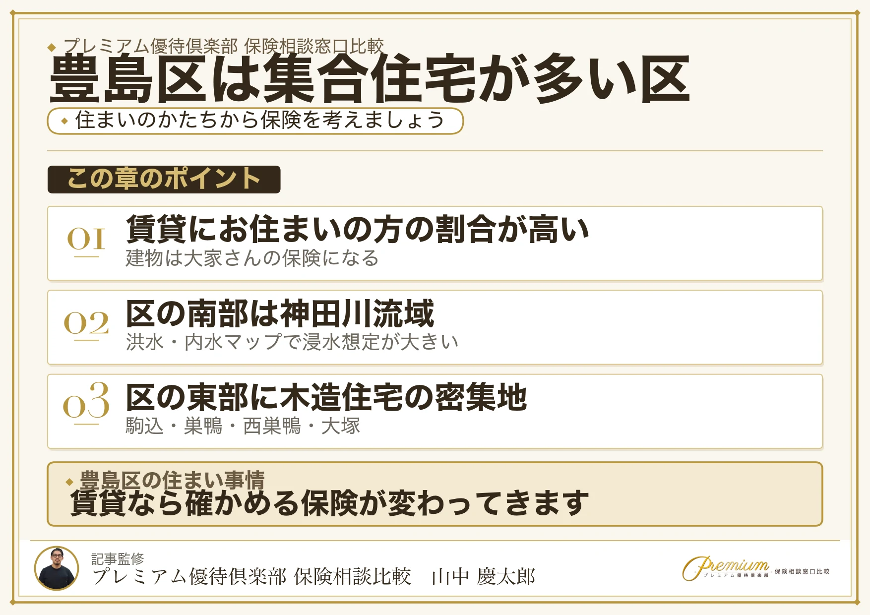 豊島区の住まいの事情と保険の対応関係をまとめた図解