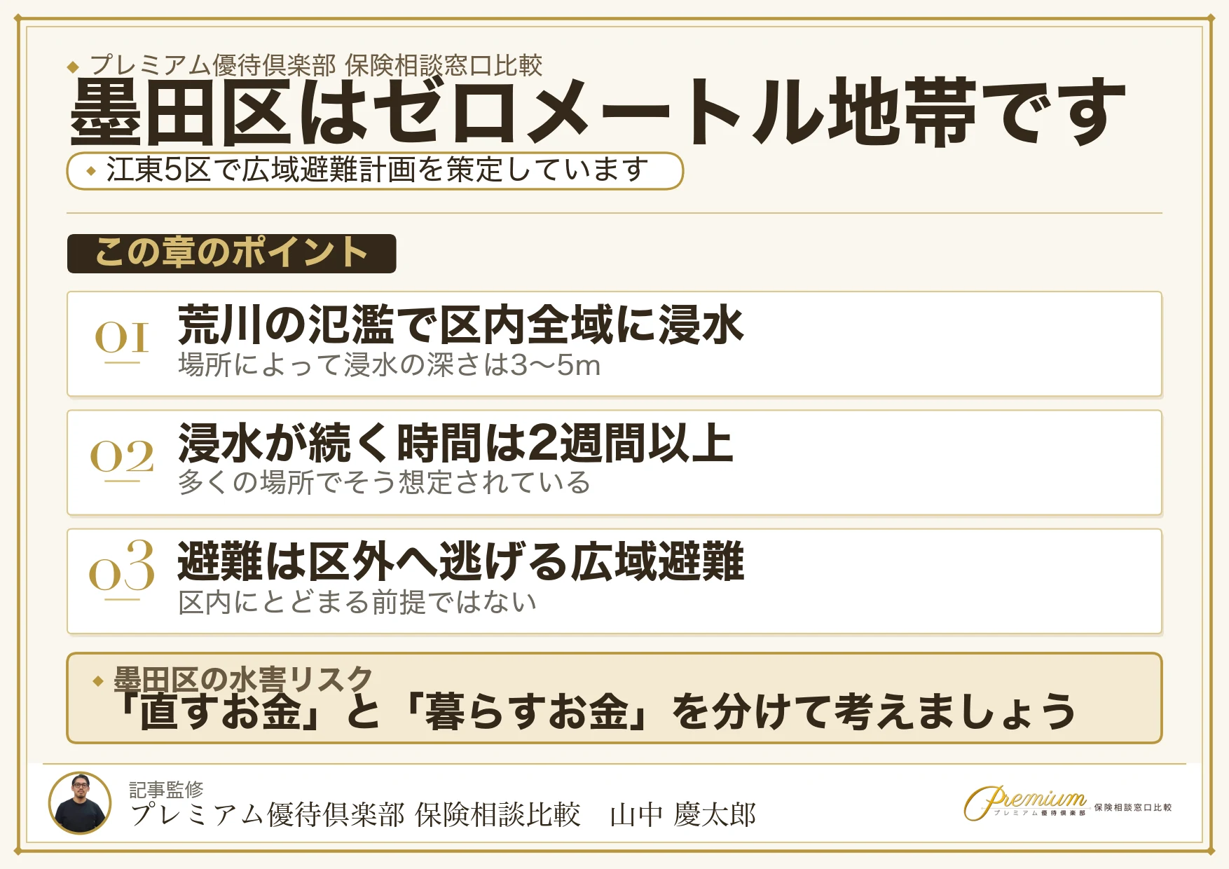 墨田区の水害リスクと保険の対応関係をまとめた図解