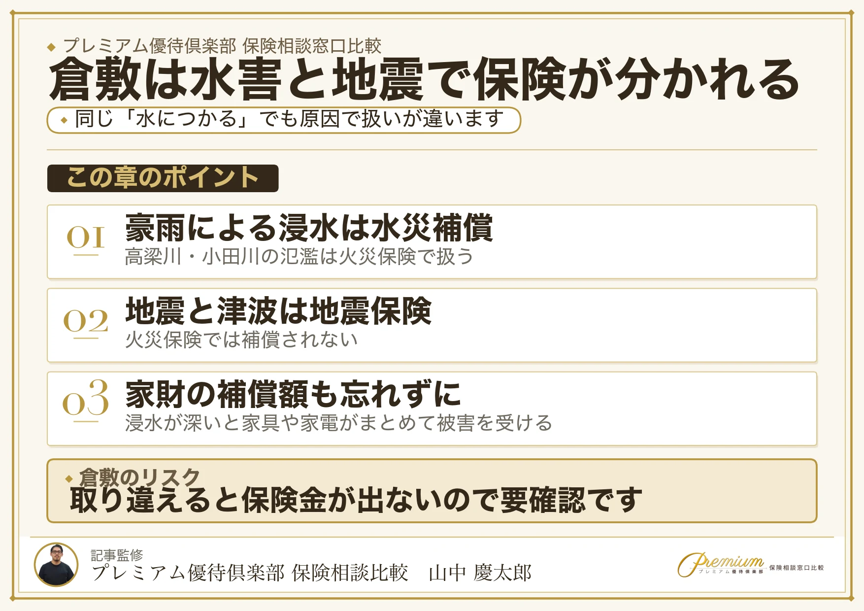倉敷の災害リスクと保険の関係