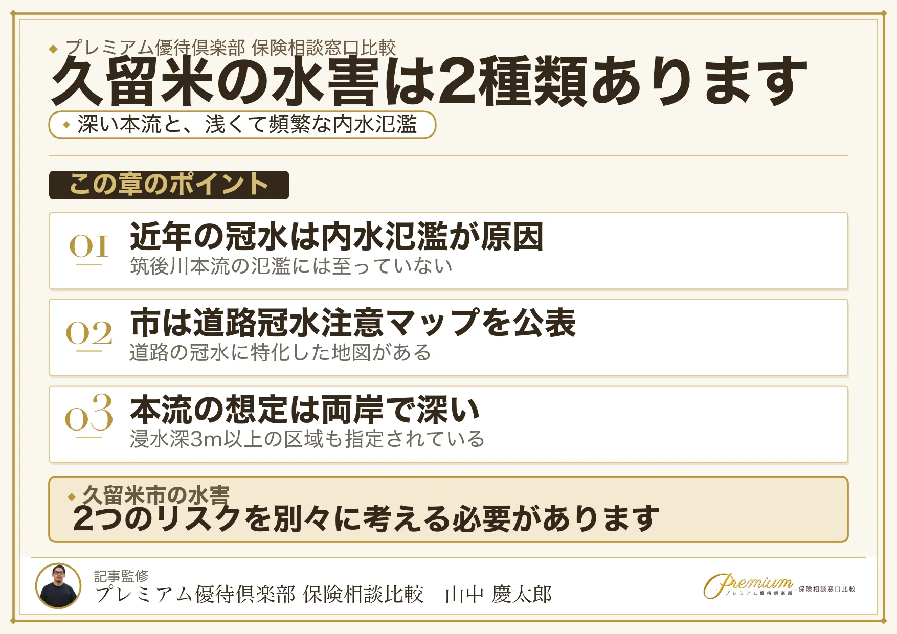 久留米市の水害と保険の対応関係をまとめた図解