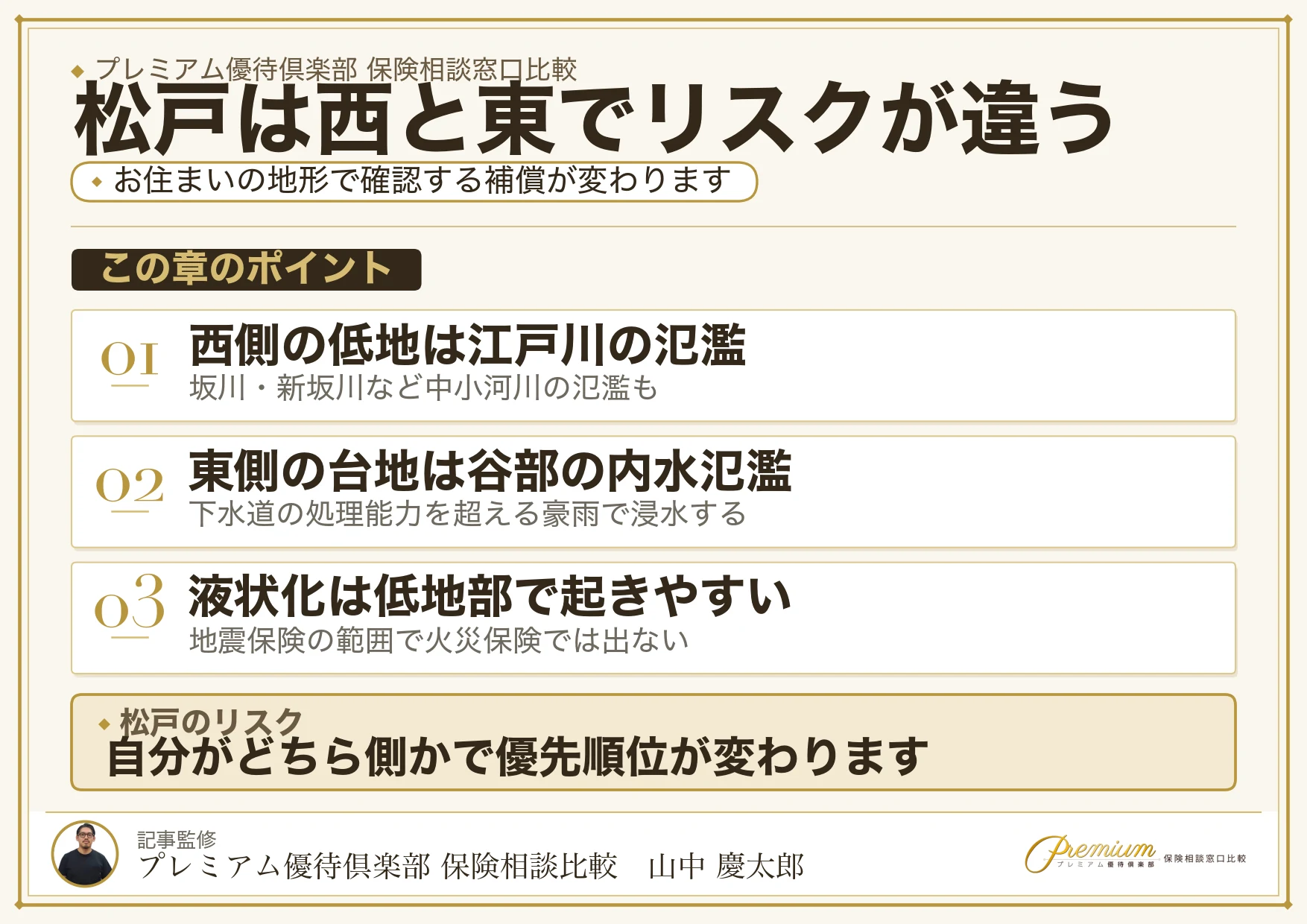 松戸市のリスクは西の低地と東の台地で性格が違う