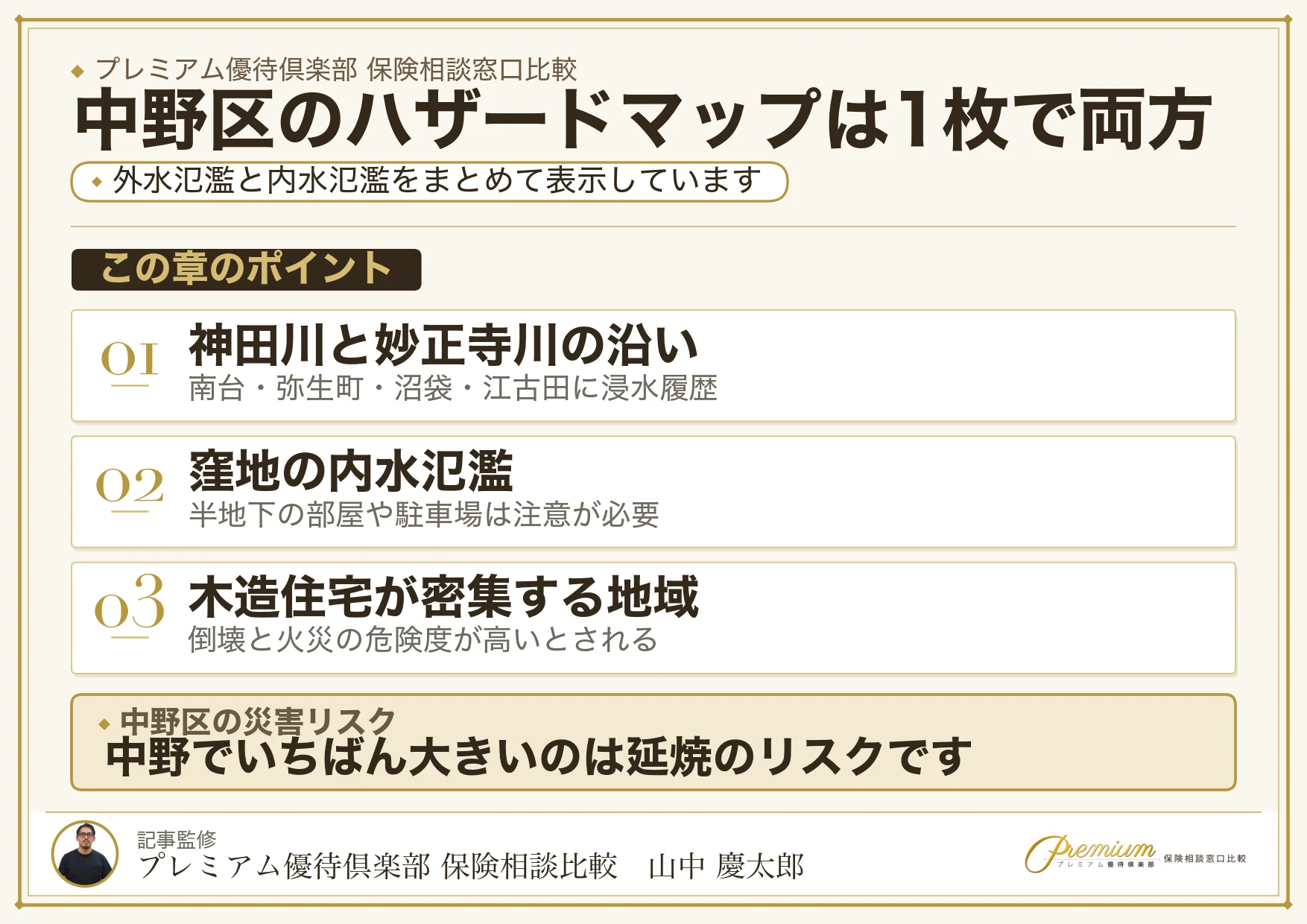 中野区の災害リスクと保険の対応関係をまとめた図解