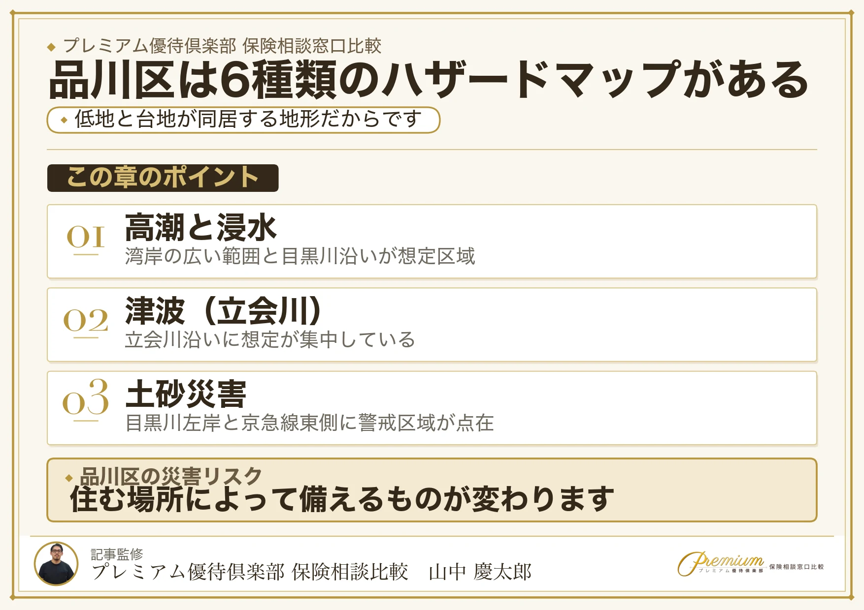 品川区の6種類のハザードマップと保険の対応関係をまとめた図解