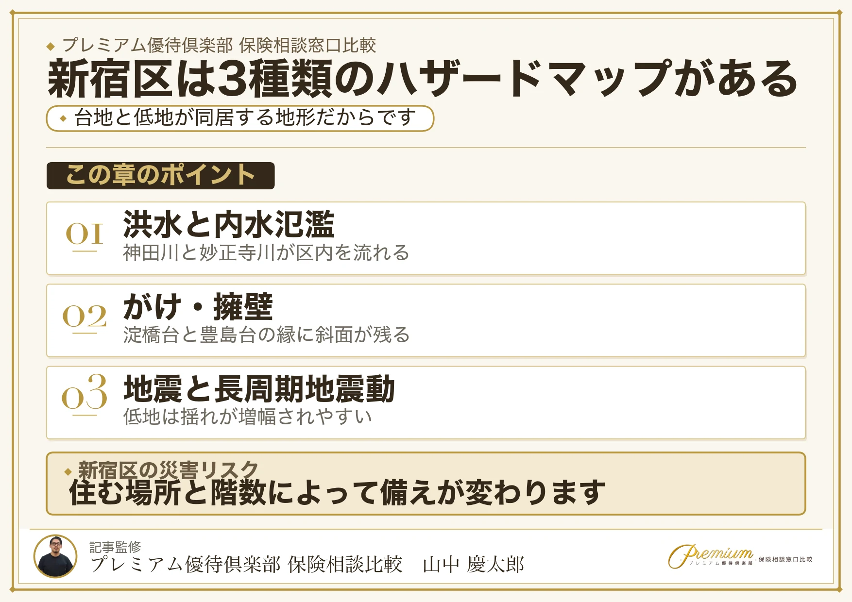 新宿区のハザードマップと保険の対応関係をまとめた図解