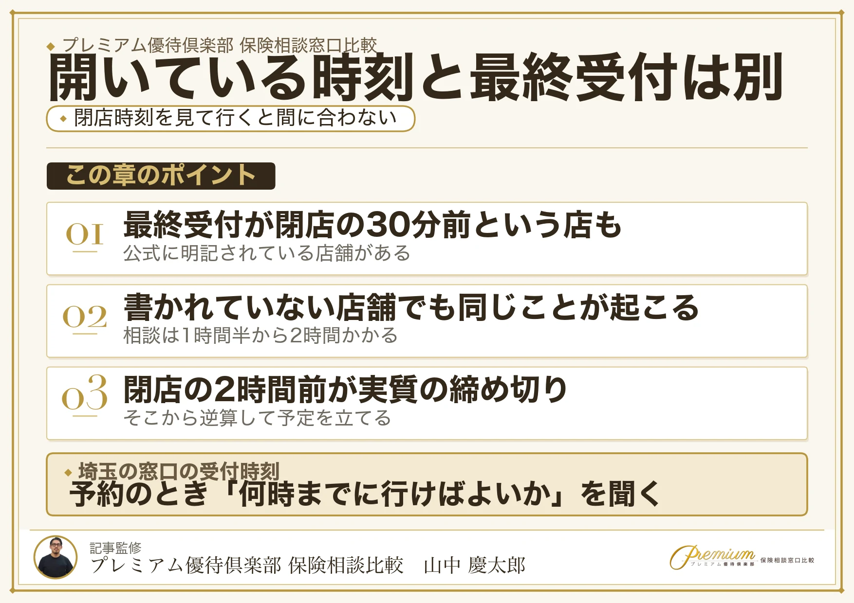 営業時間と最終受付の時刻が違うことを示す図