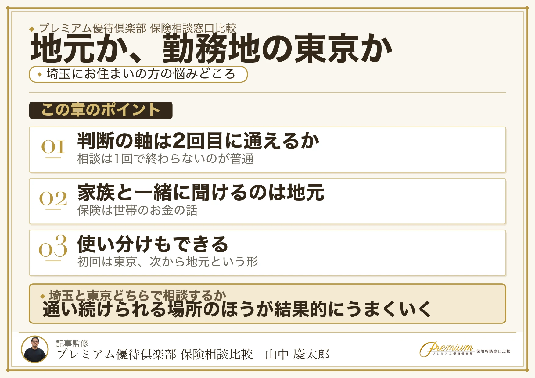 埼玉で相談するか東京で相談するかを比べる図