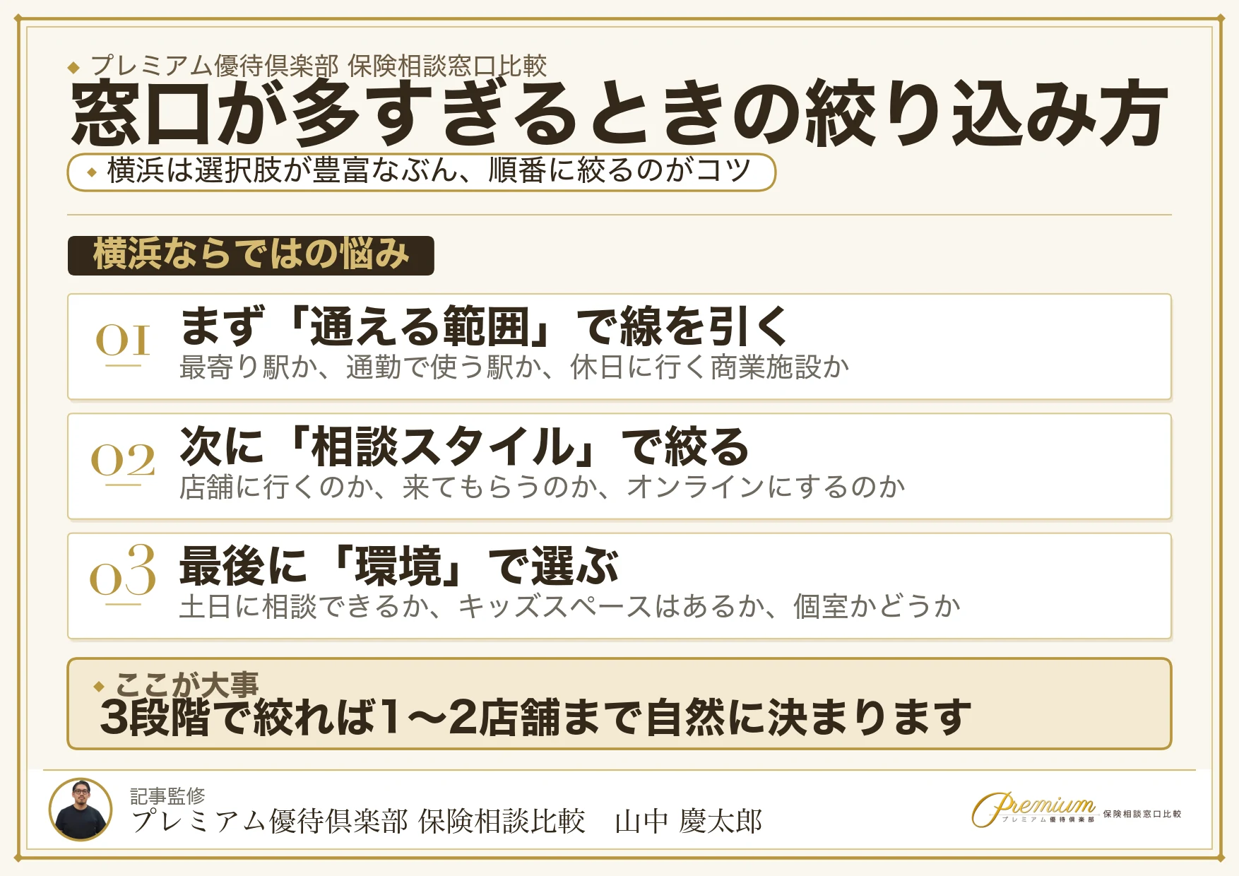 横浜で保険相談窓口が多すぎるときの3つの絞り込み方