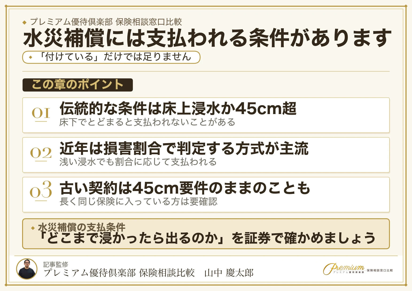 水災補償が支払われる条件を説明した図解