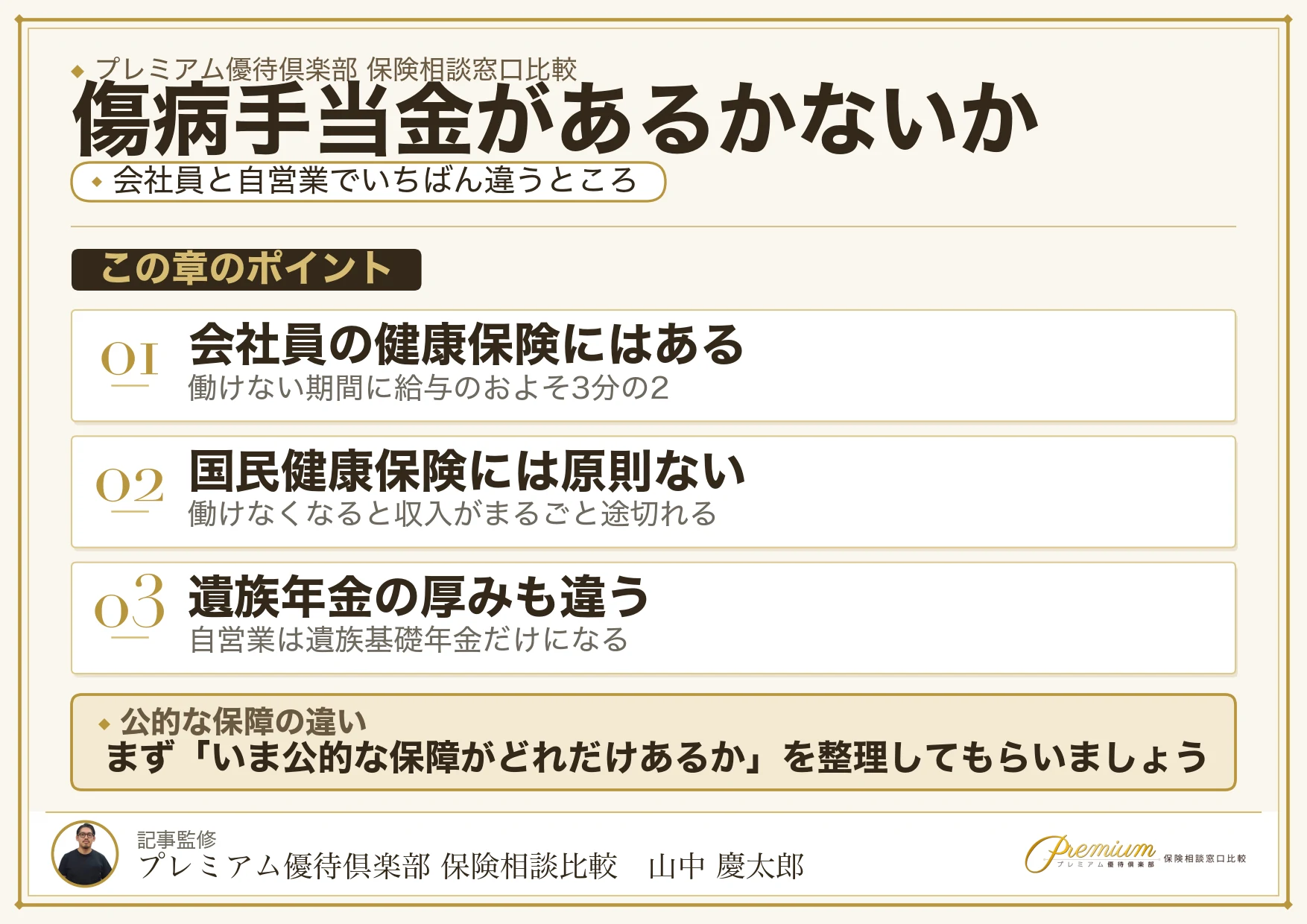 上野の保険相談で確かめたい傷病手当金のしくみの図解