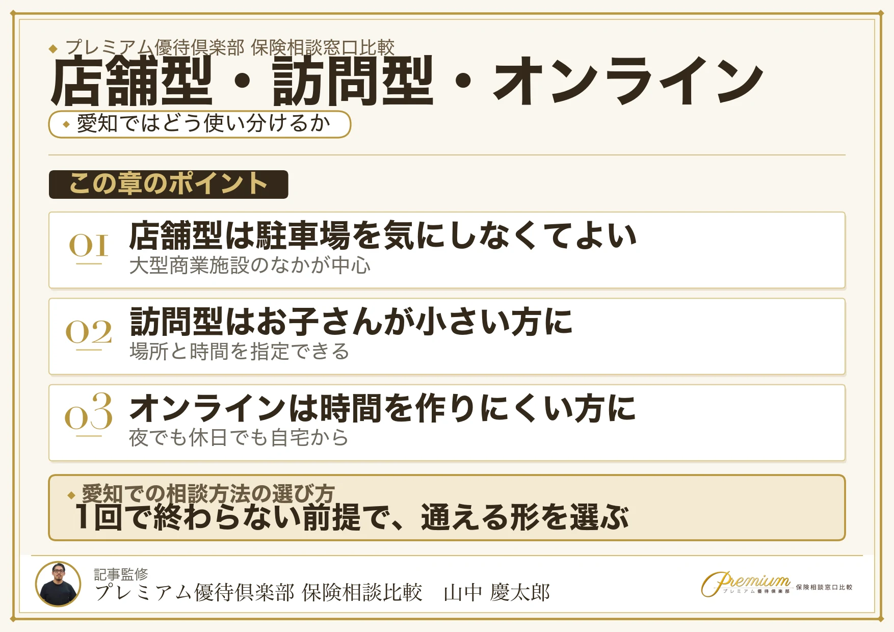 愛知の保険相談で店舗型・訪問型・オンラインを使い分ける基準