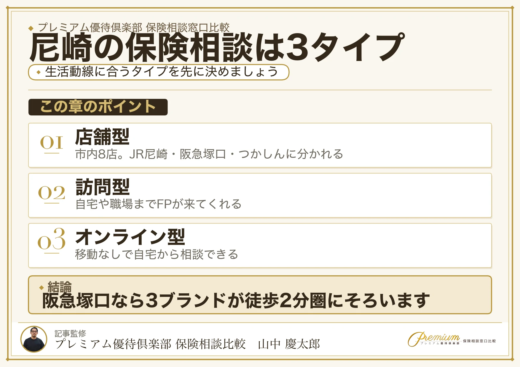 尼崎の保険相談窓口は店舗型・訪問型・オンライン型の3タイプ