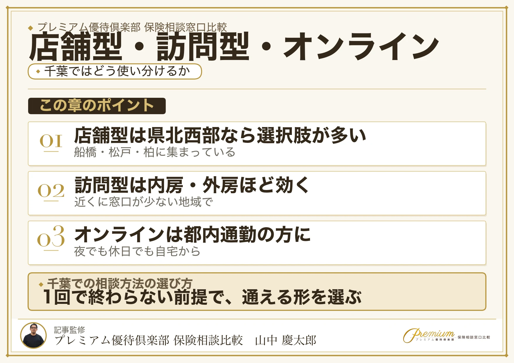 千葉の保険相談で店舗型・訪問型・オンラインを使い分ける基準