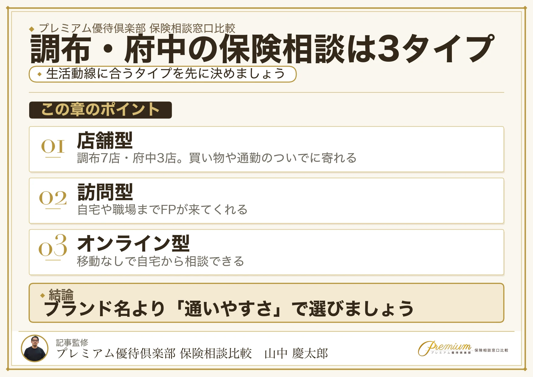 調布・府中の保険相談窓口は店舗型・訪問型・オンライン型の3タイプ