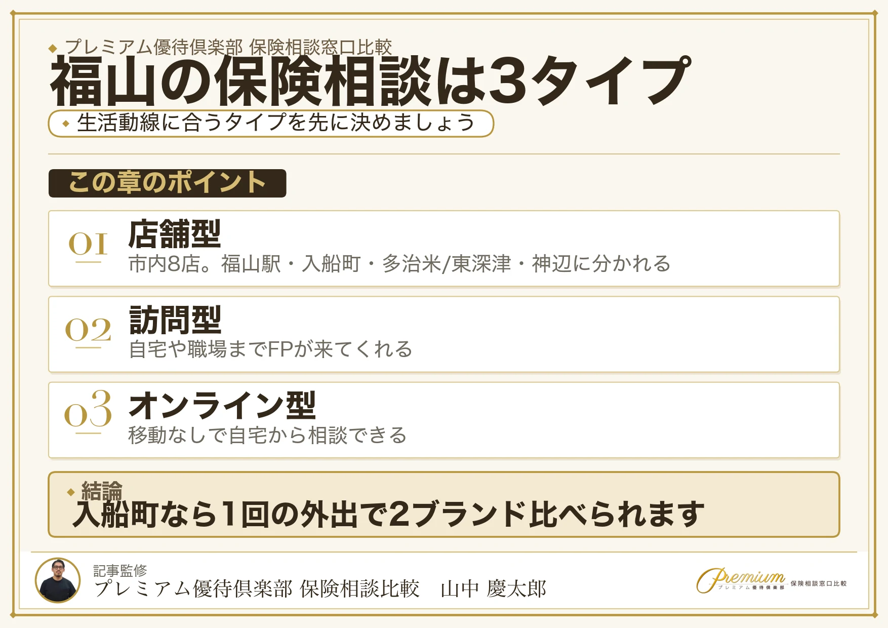 福山の保険相談窓口は店舗型・訪問型・オンライン型の3タイプ