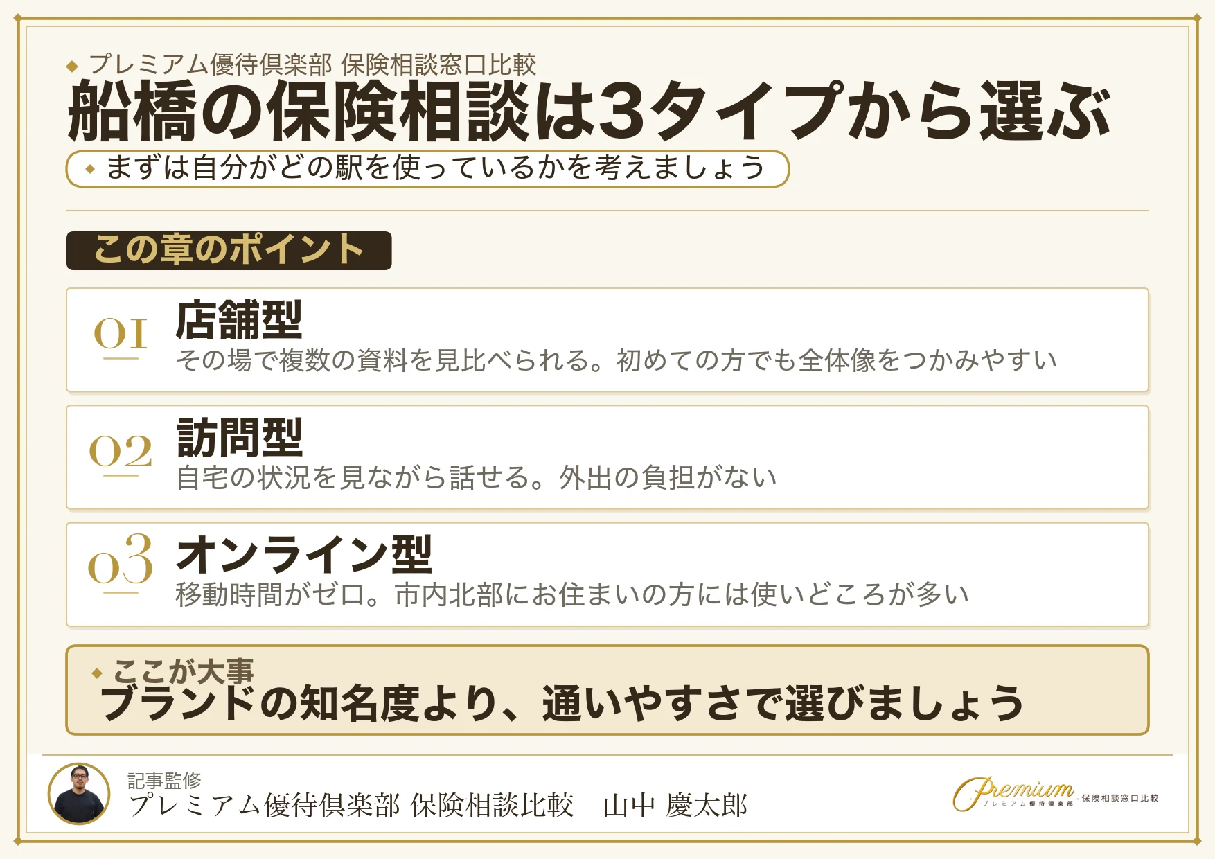 船橋の保険相談窓口は店舗型・訪問型・オンライン型の3タイプ