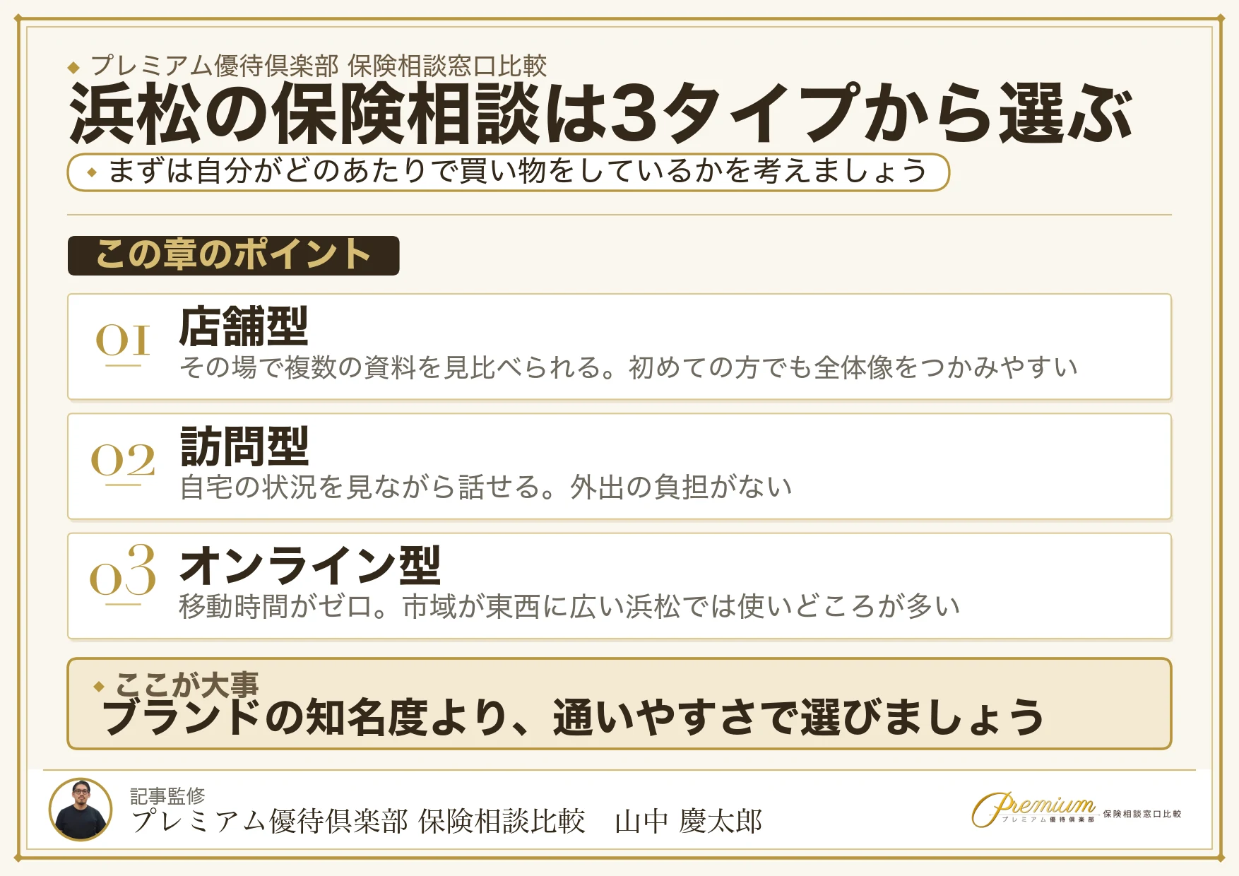 浜松の保険相談窓口は店舗型・訪問型・オンライン型の3タイプ