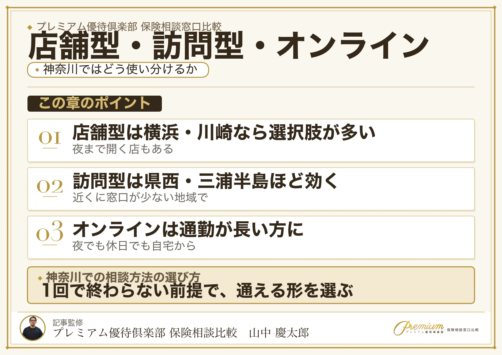 神奈川の保険相談で店舗型・訪問型・オンラインを使い分ける基準