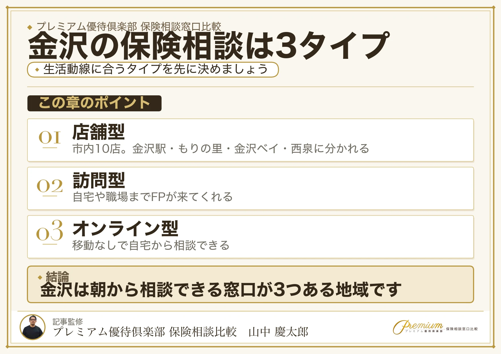 金沢の保険相談窓口は店舗型・訪問型・オンライン型の3タイプ