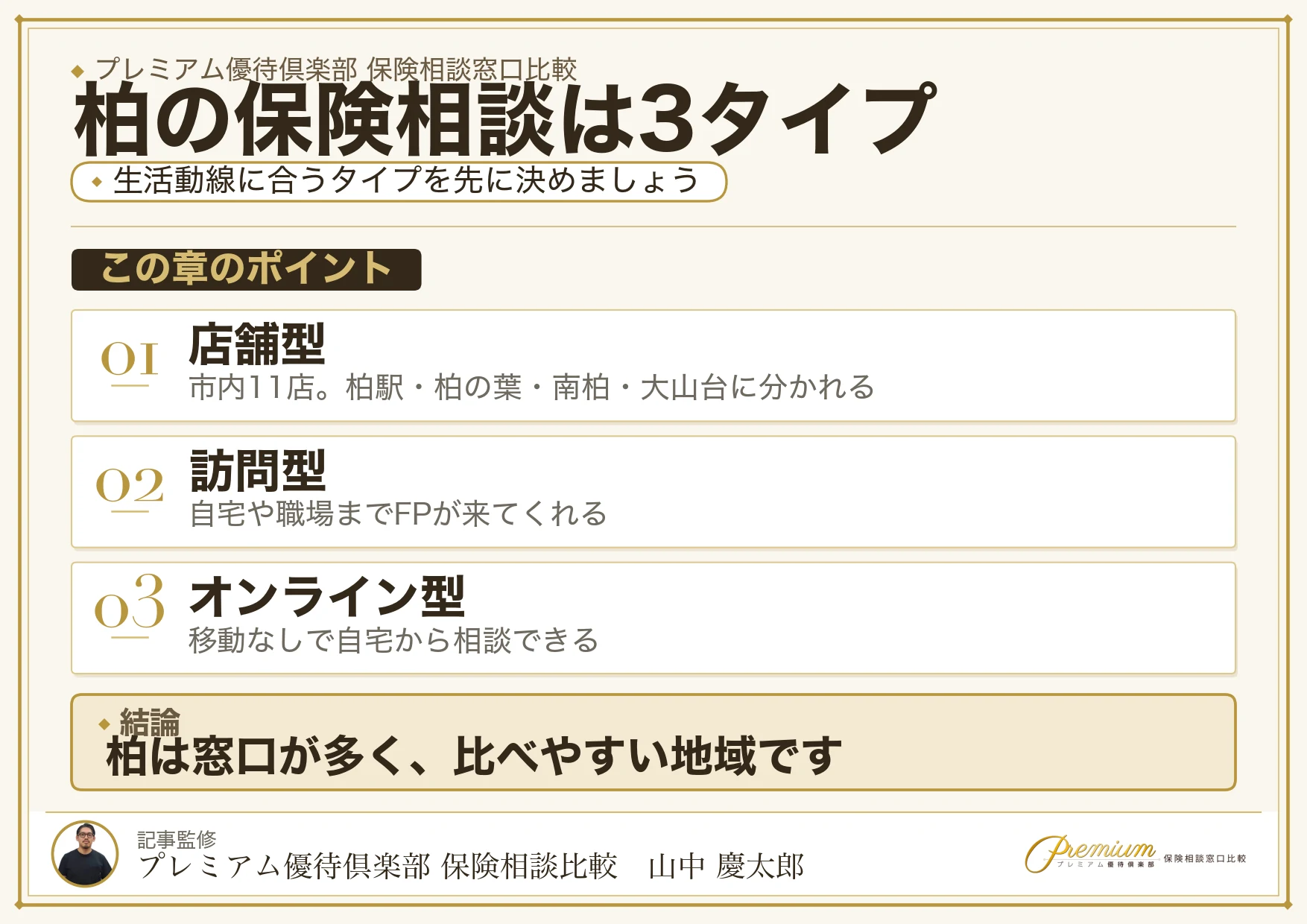 柏の保険相談窓口は店舗型・訪問型・オンライン型の3タイプ