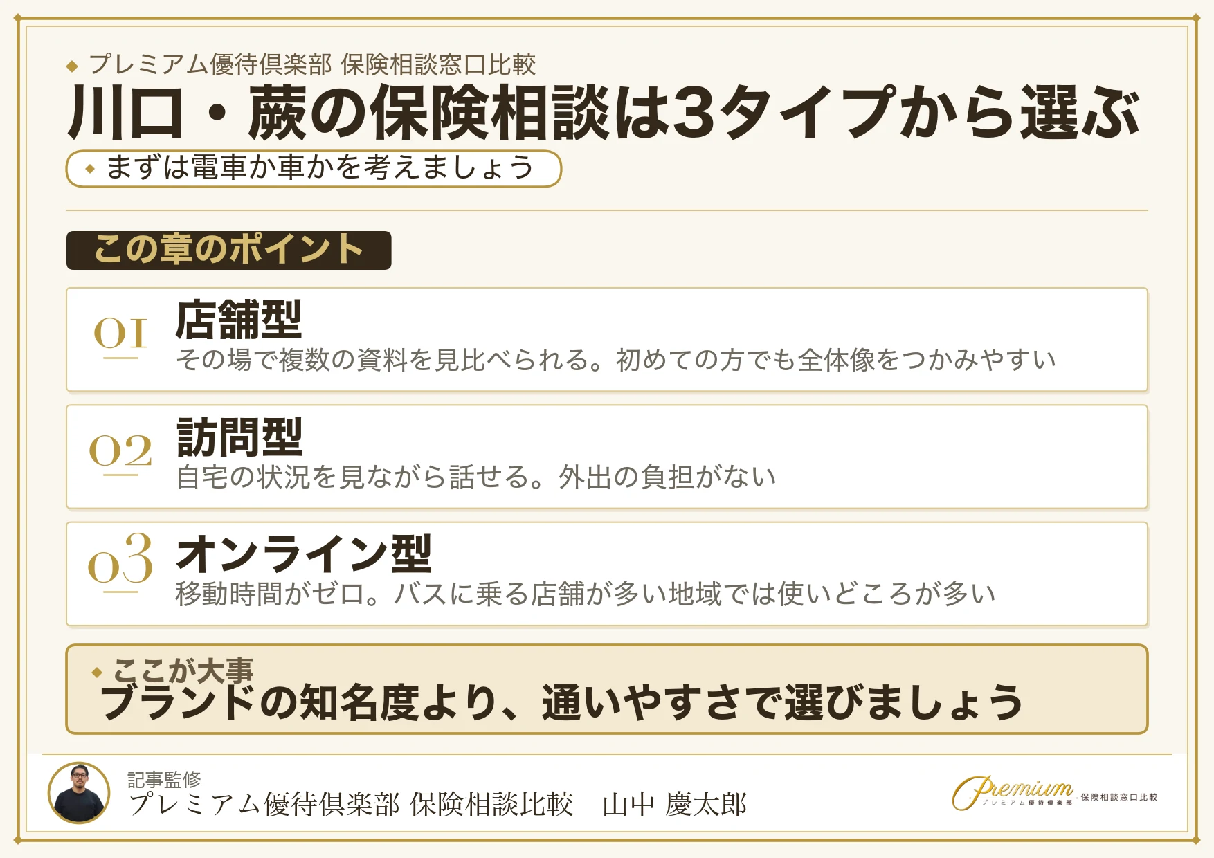 川口・蕨の保険相談窓口は店舗型・訪問型・オンライン型の3タイプ