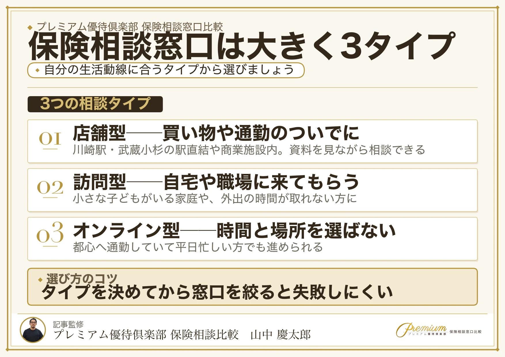 川崎・武蔵小杉の保険相談窓口は店舗型・訪問型・オンライン型の3タイプ