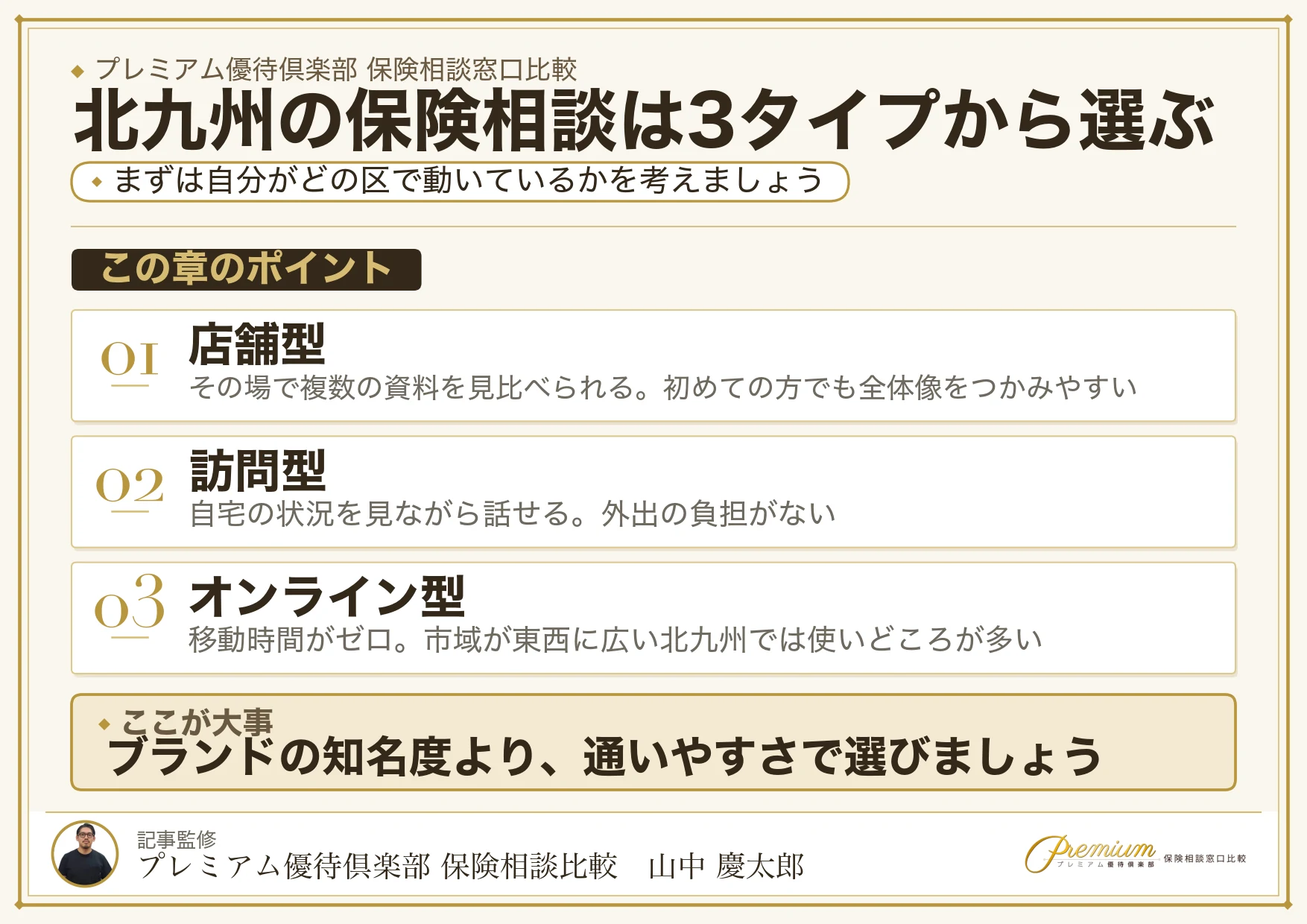 北九州の保険相談窓口は店舗型・訪問型・オンライン型の3タイプ