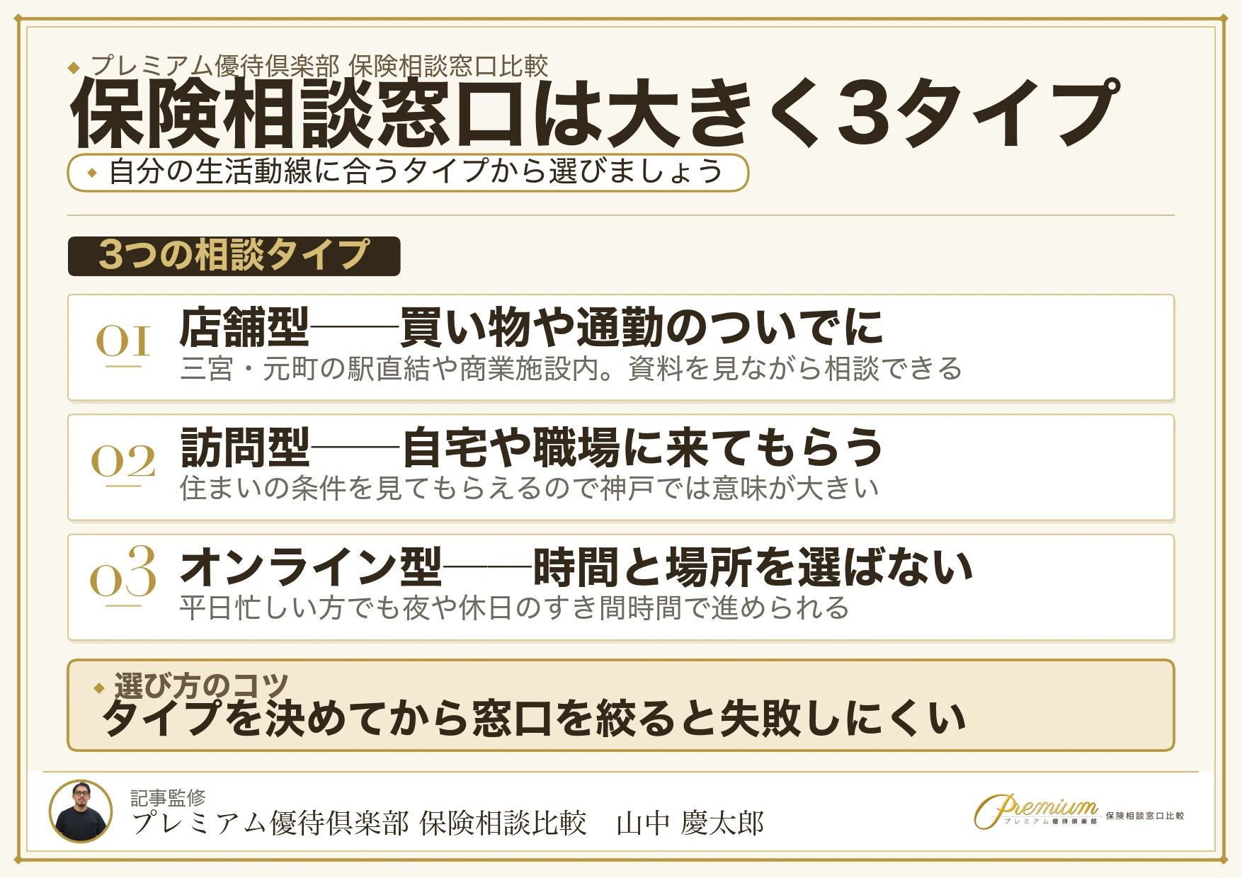 神戸・西宮の保険相談窓口は店舗型・訪問型・オンライン型の3タイプ
