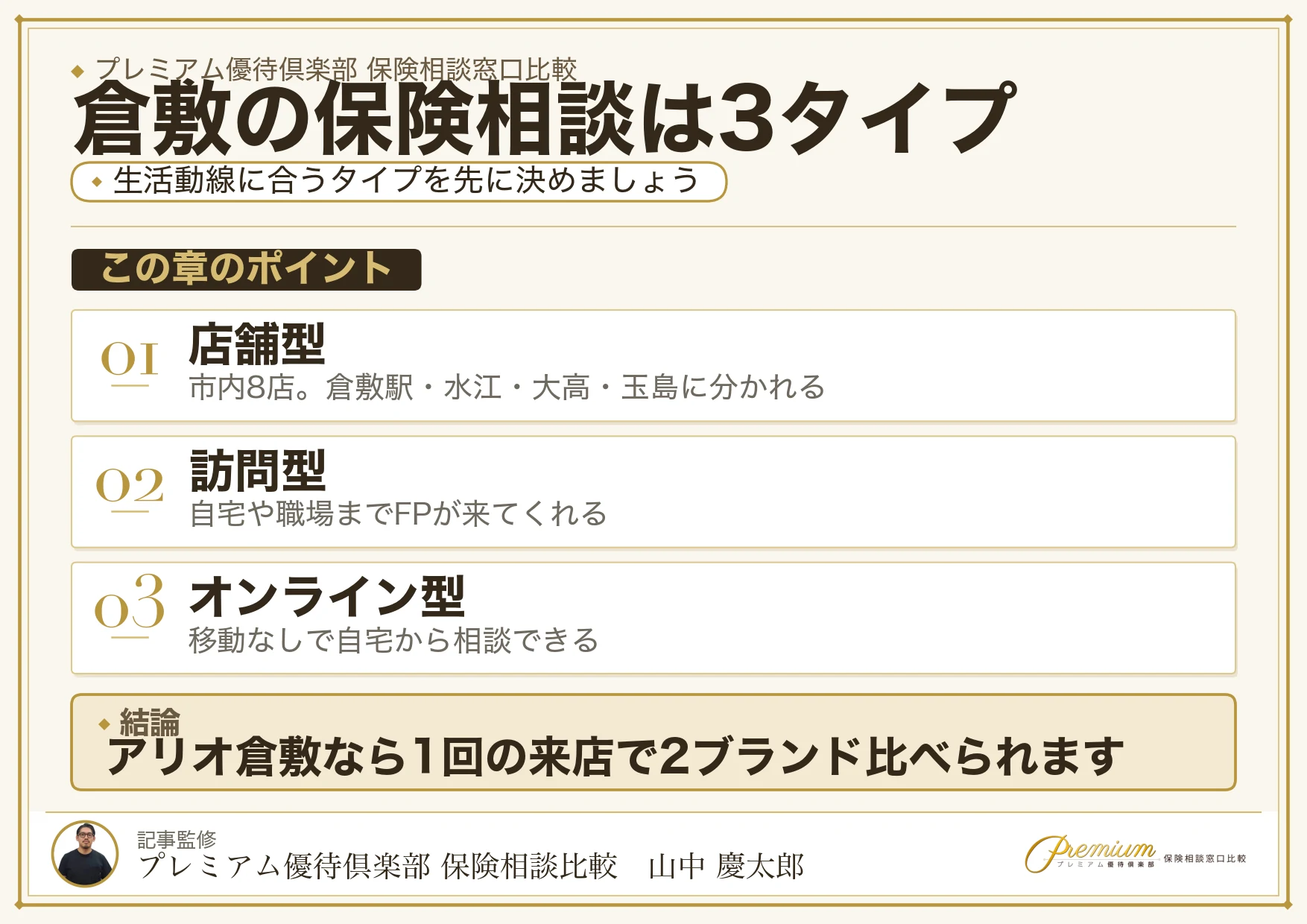倉敷の保険相談窓口は店舗型・訪問型・オンライン型の3タイプ
