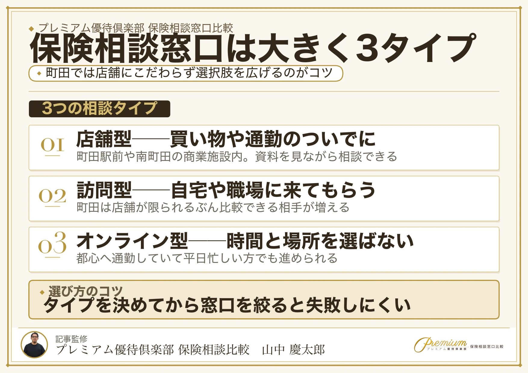 町田の保険相談窓口は店舗型・訪問型・オンライン型の3タイプ
