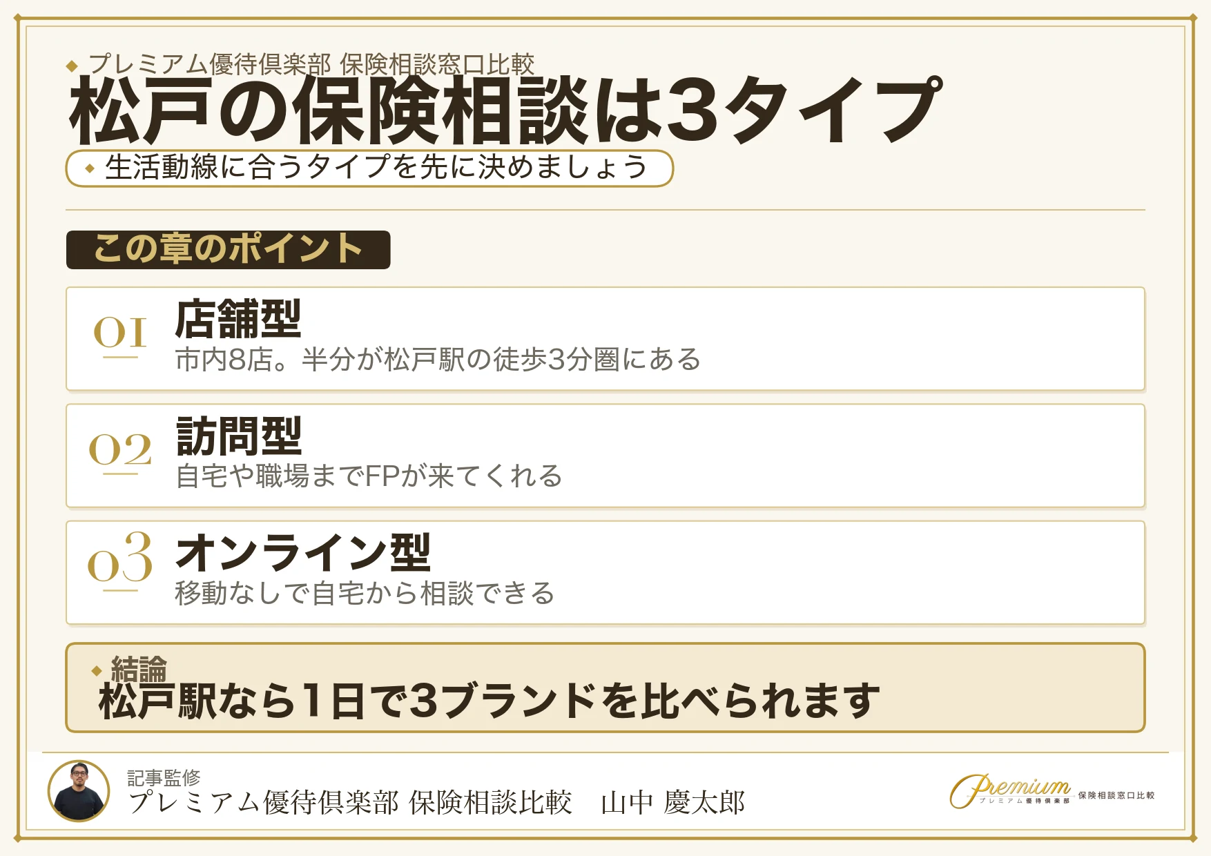松戸の保険相談窓口は店舗型・訪問型・オンライン型の3タイプ