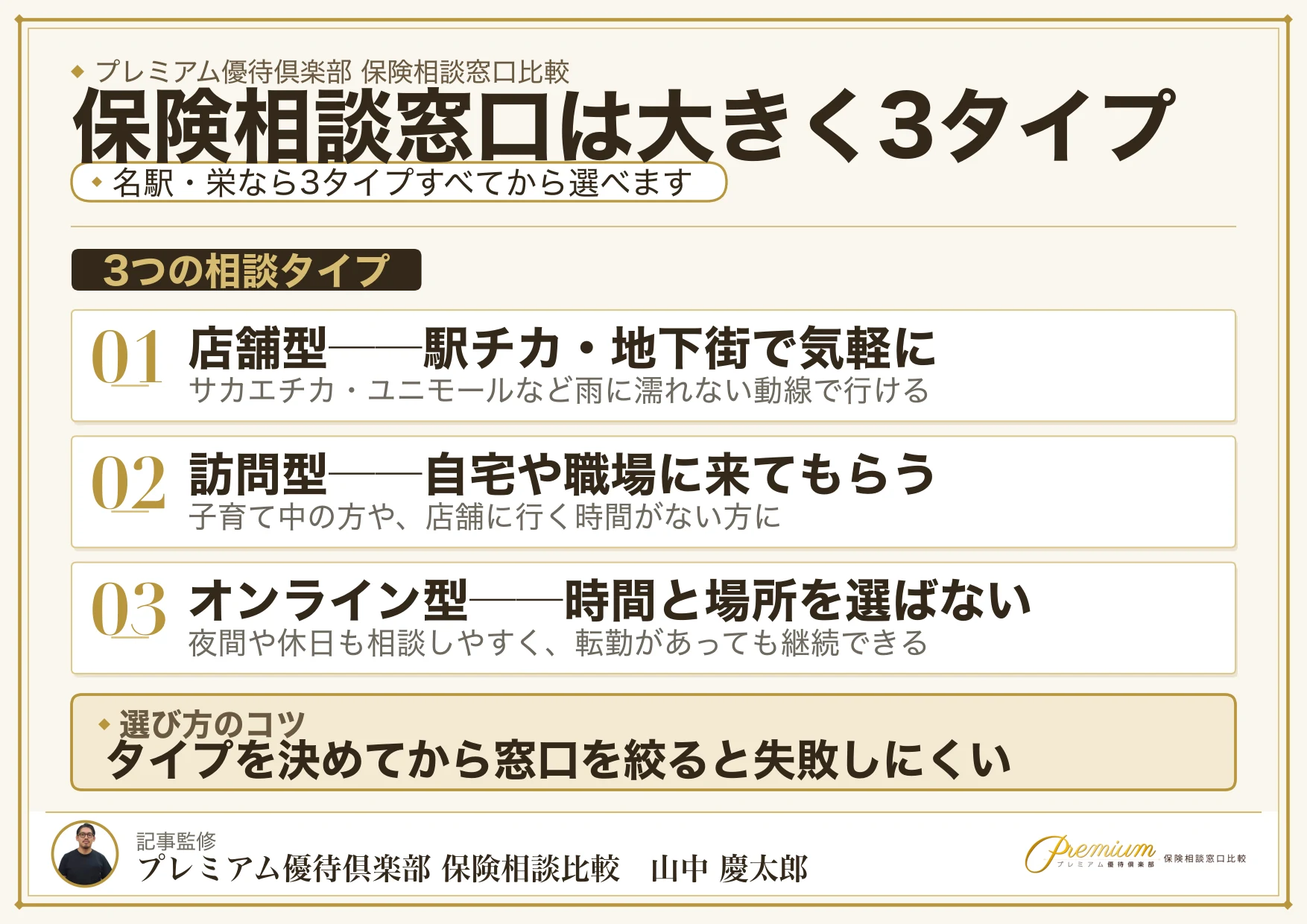 名古屋の保険相談窓口は店舗型・訪問型・オンライン型の3タイプ