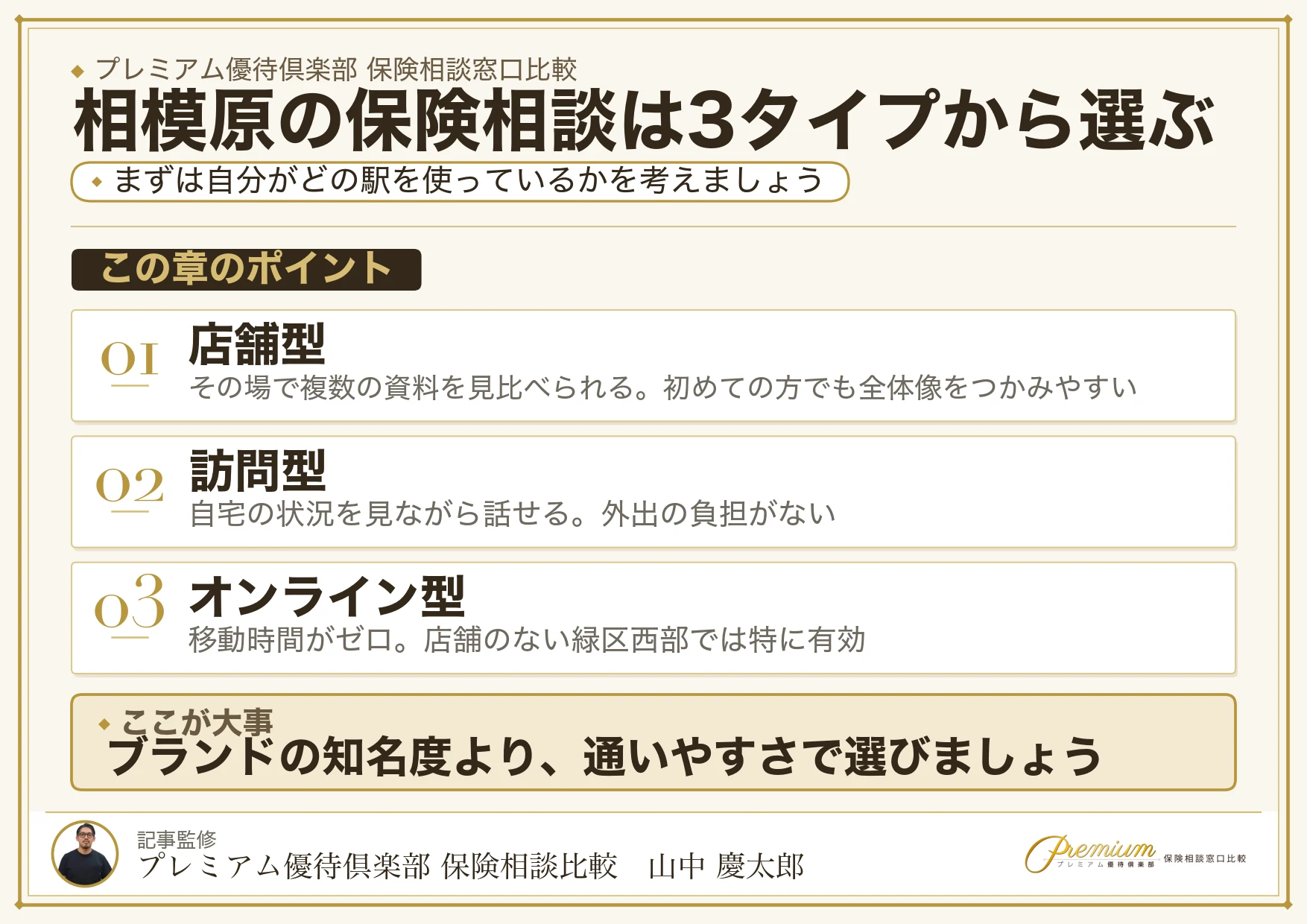 相模原の保険相談窓口は店舗型・訪問型・オンライン型の3タイプ