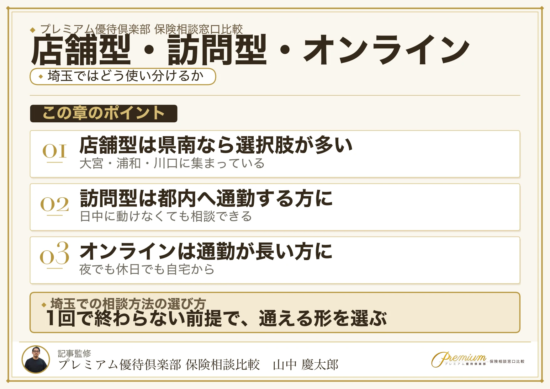 埼玉の保険相談で店舗型・訪問型・オンラインを使い分ける基準