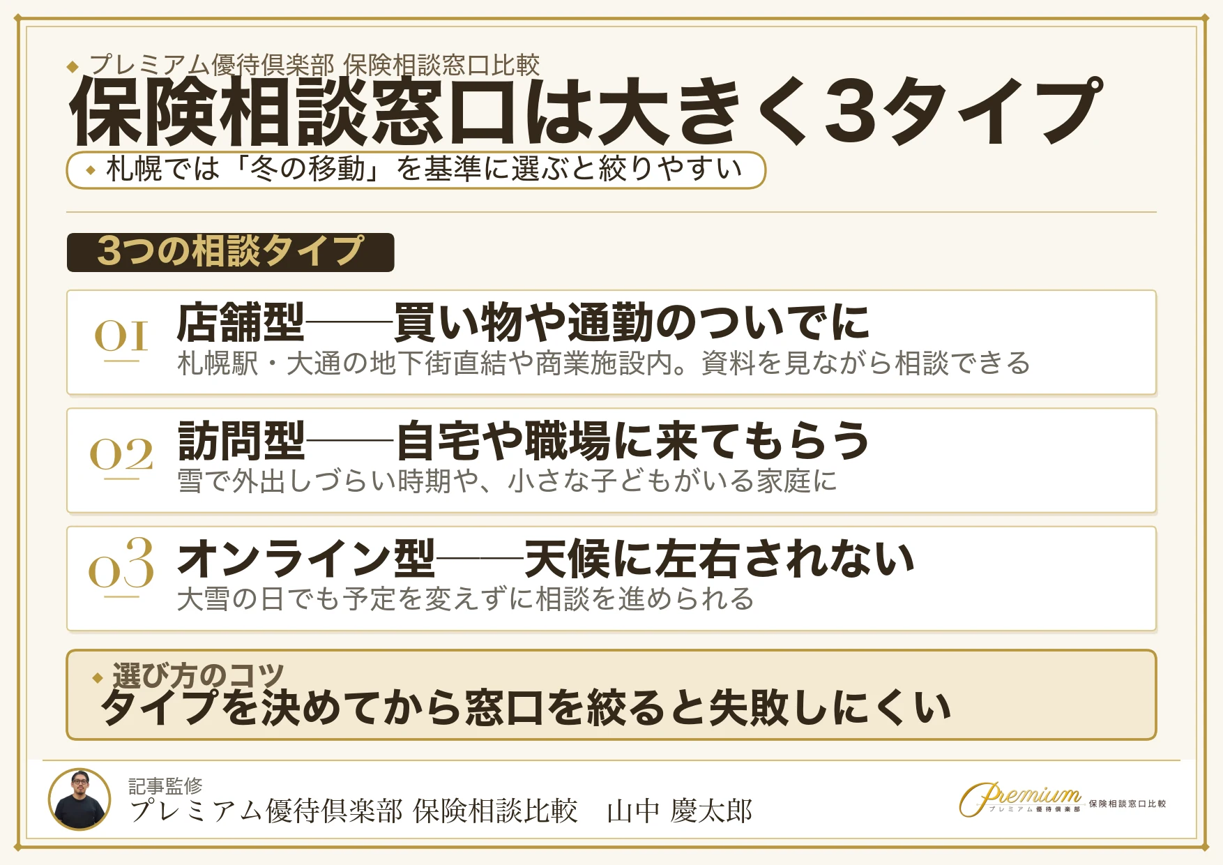 札幌の保険相談窓口は店舗型・訪問型・オンライン型の3タイプ