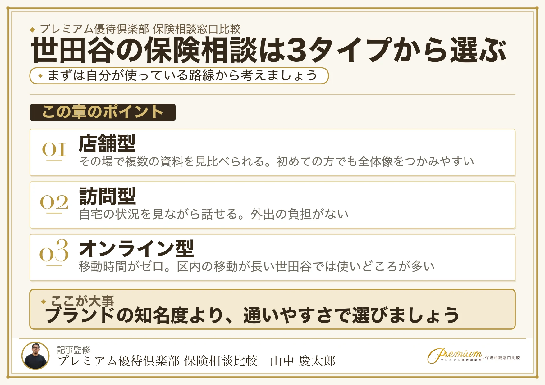 世田谷の保険相談窓口は店舗型・訪問型・オンライン型の3タイプ