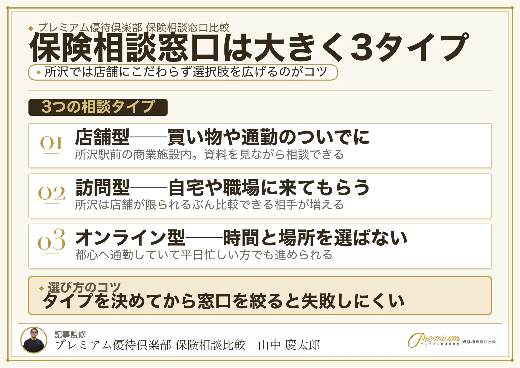 所沢の保険相談窓口は店舗型・訪問型・オンライン型の3タイプ