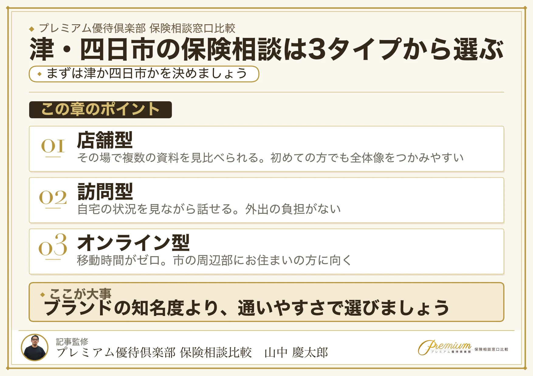 津・四日市の保険相談窓口は店舗型・訪問型・オンライン型の3タイプ