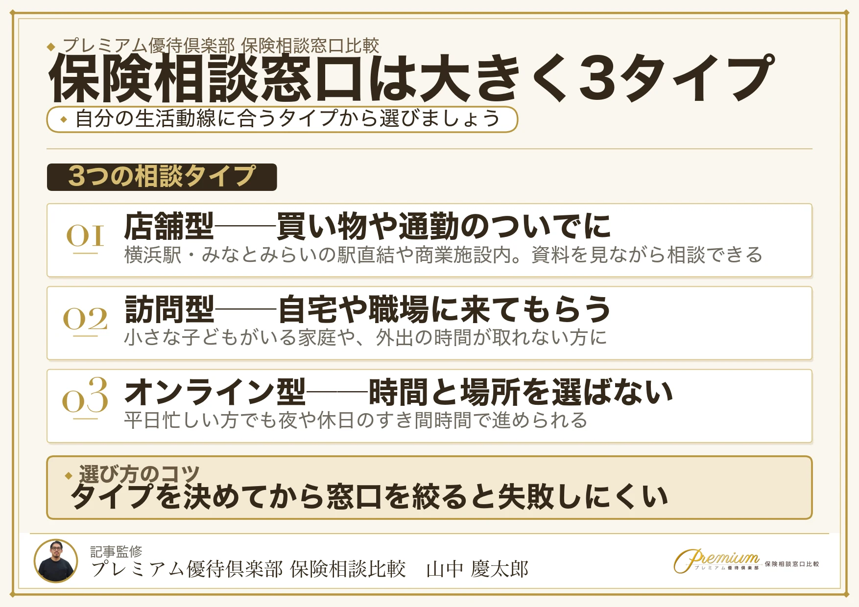 横浜の保険相談窓口は店舗型・訪問型・オンライン型の3タイプ