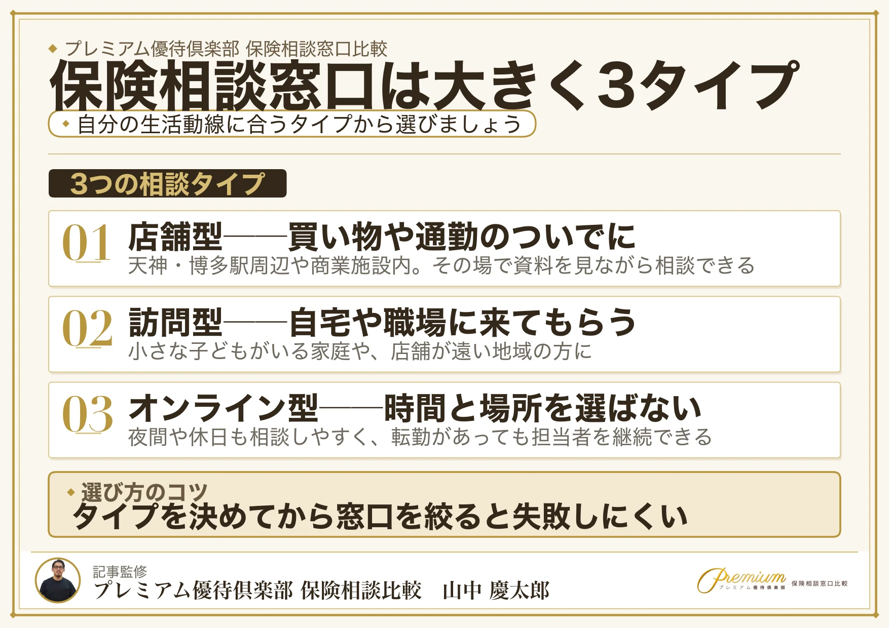 那覇の保険相談窓口は店舗型・訪問型・オンライン型の3タイプ