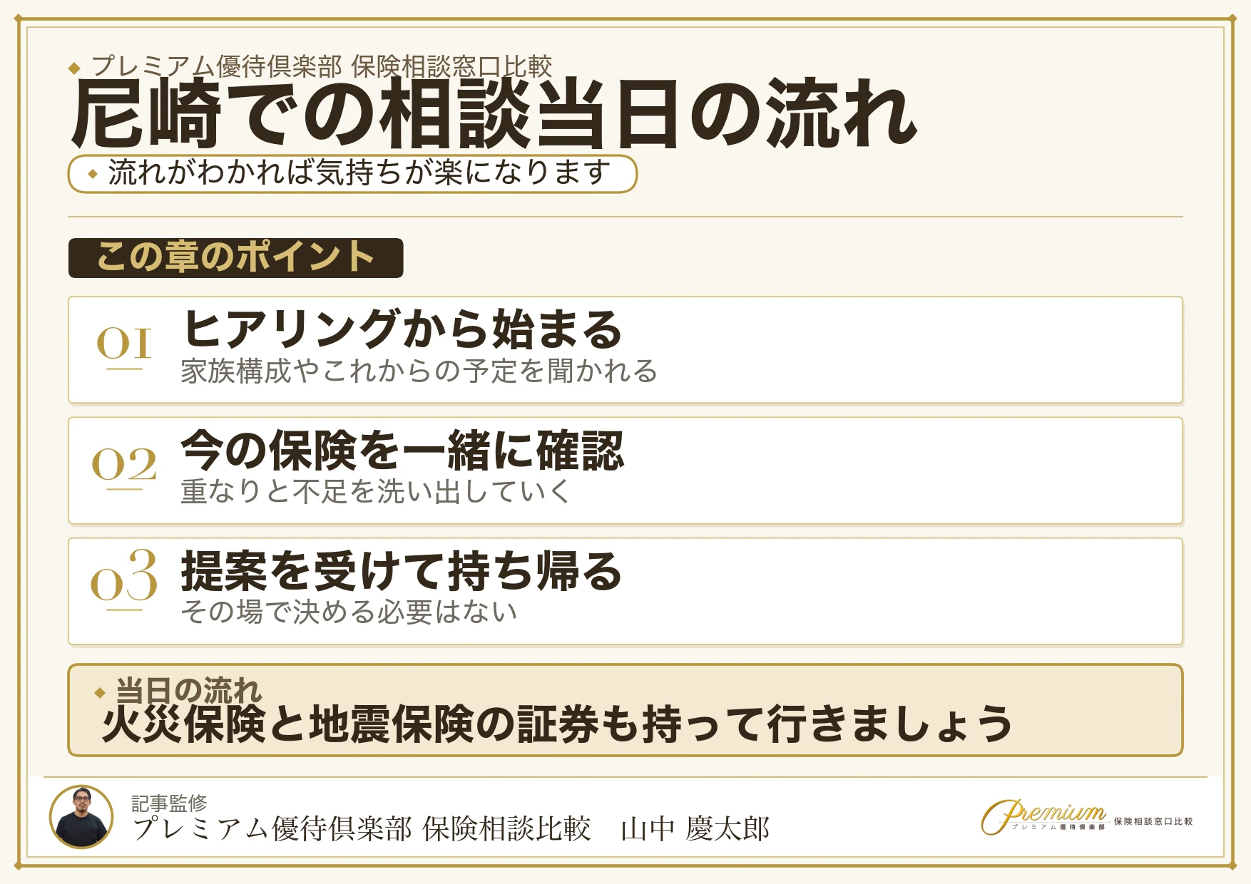 尼崎の保険相談当日の流れと持ち物