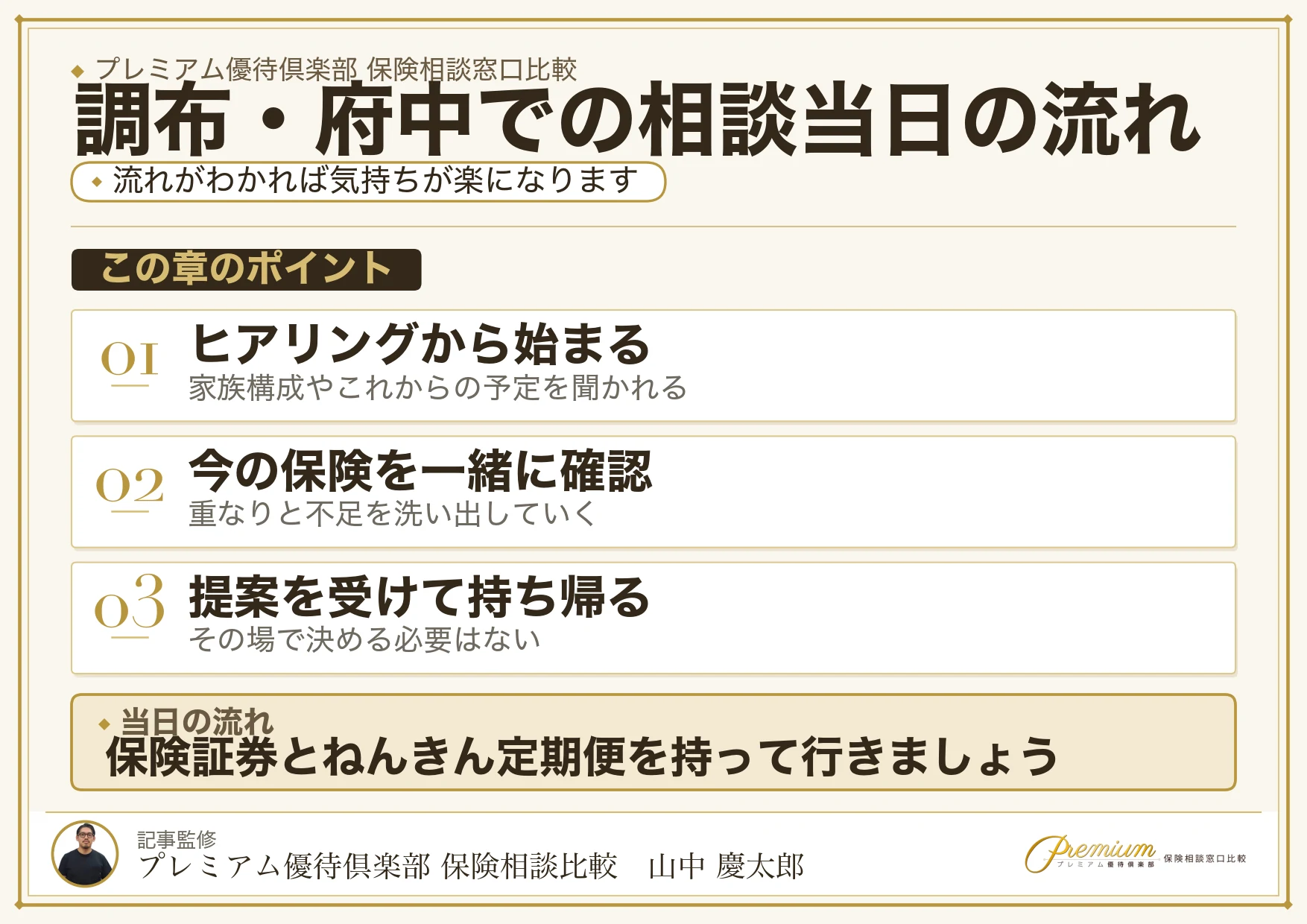 調布・府中の保険相談当日の流れと持ち物