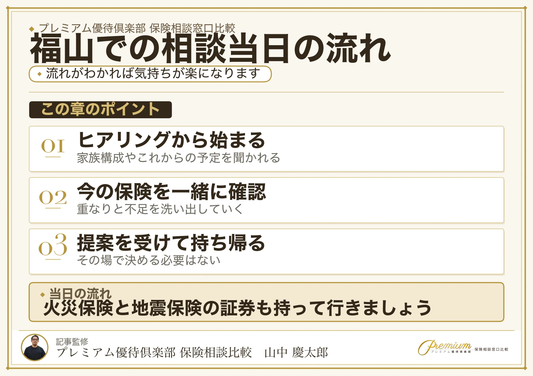 福山の保険相談当日の流れと持ち物