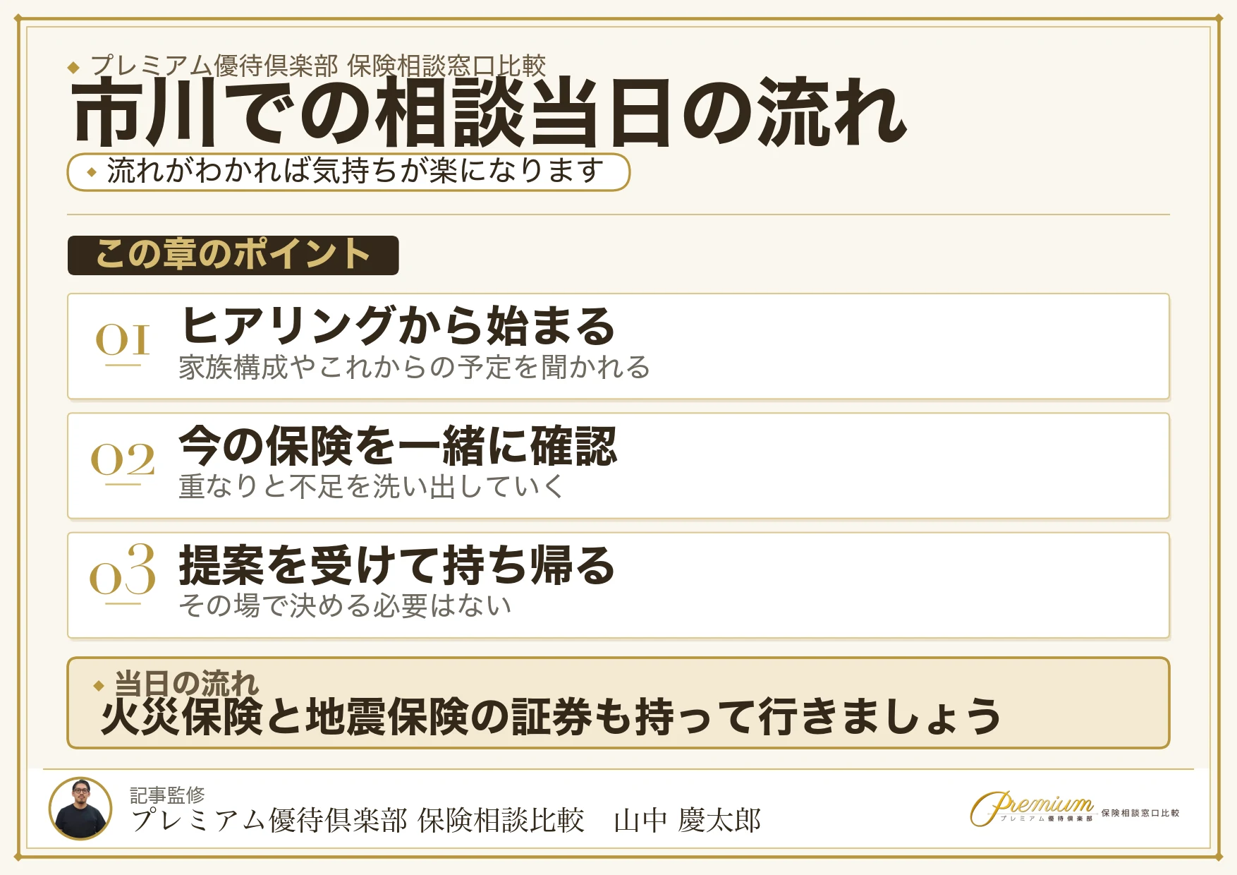 市川の保険相談当日の流れと持ち物