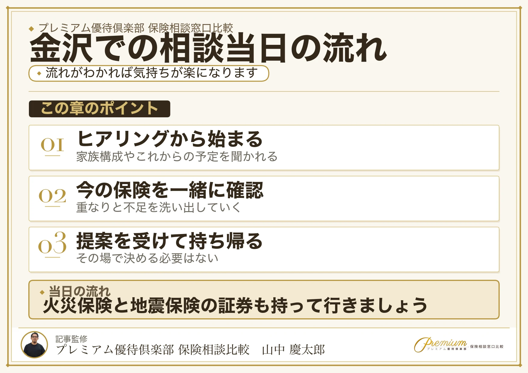 金沢の保険相談当日の流れと持ち物