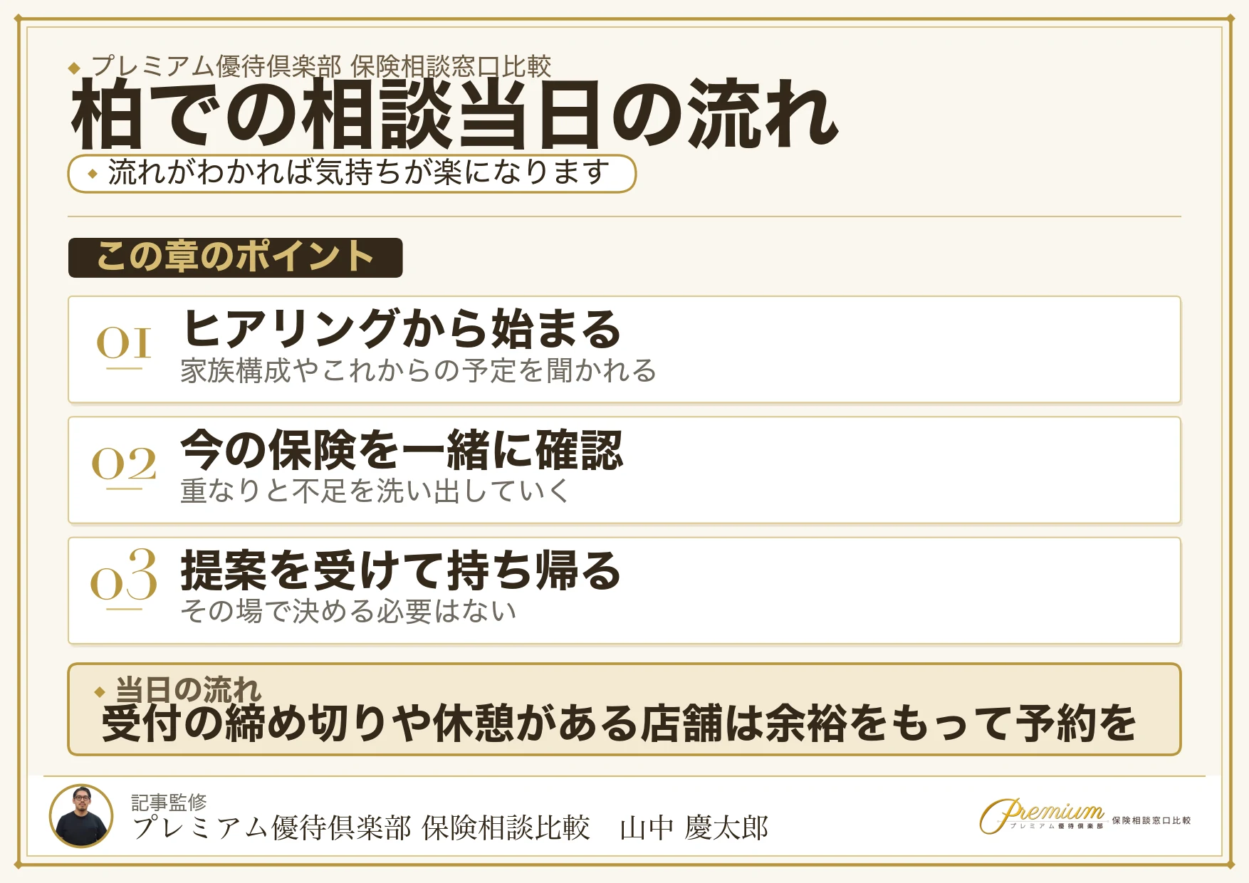 柏の保険相談当日の流れと持ち物