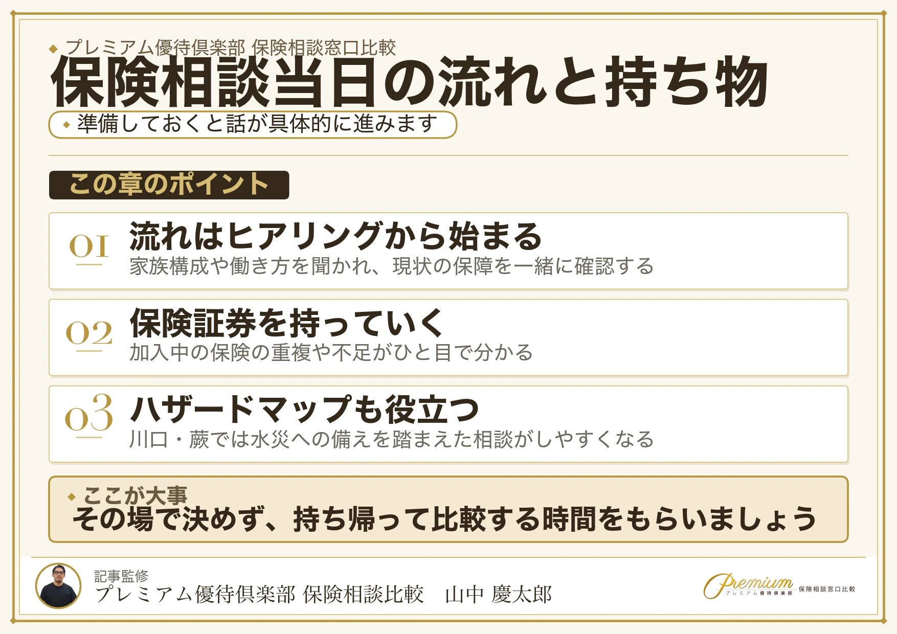 川口・蕨の保険相談当日の流れと持ち物