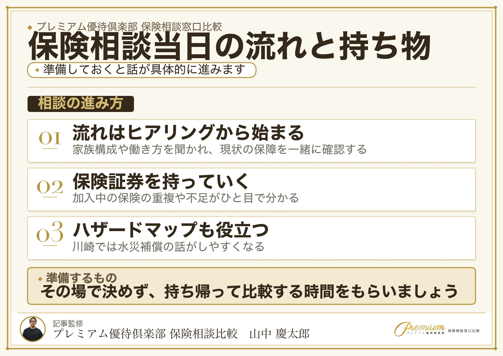 川崎の保険相談当日の流れと持ち物