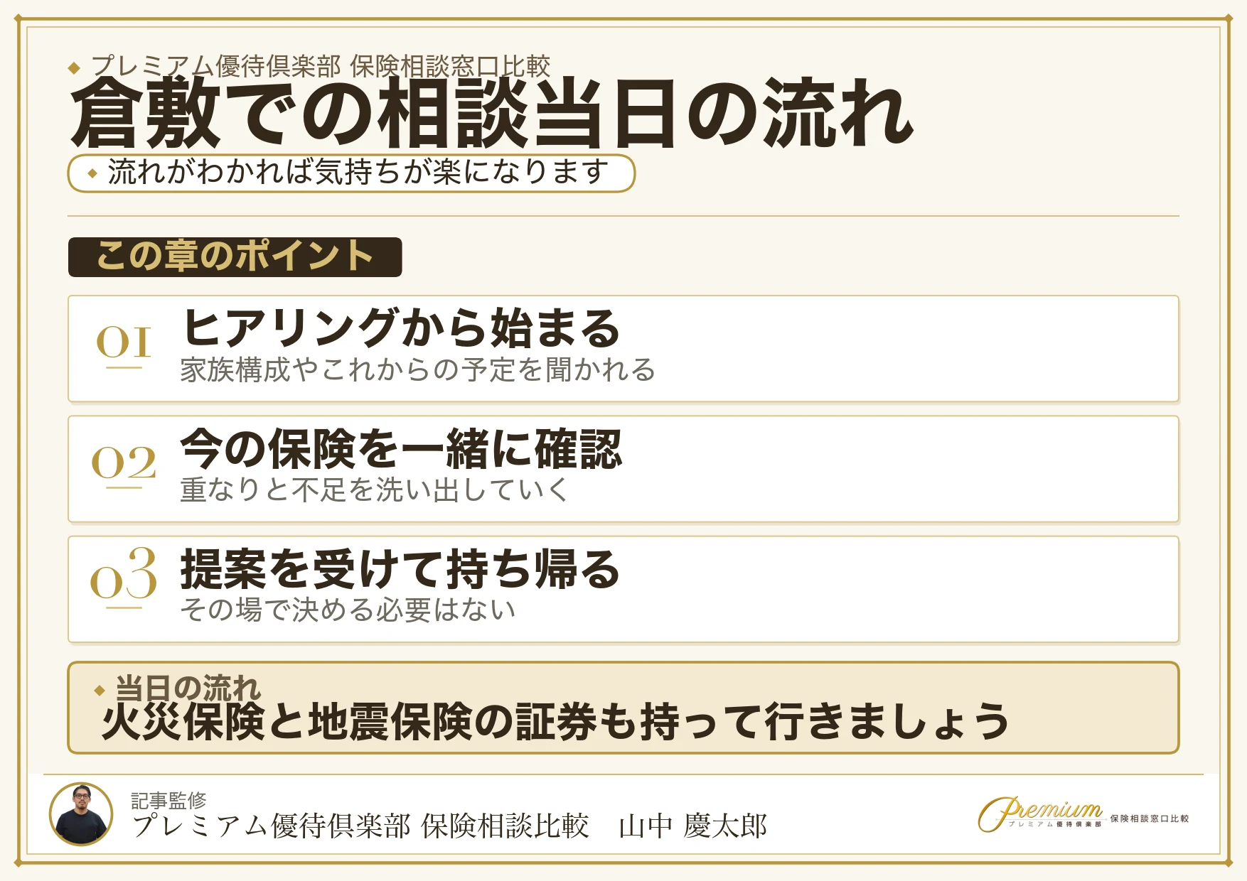 倉敷の保険相談当日の流れと持ち物