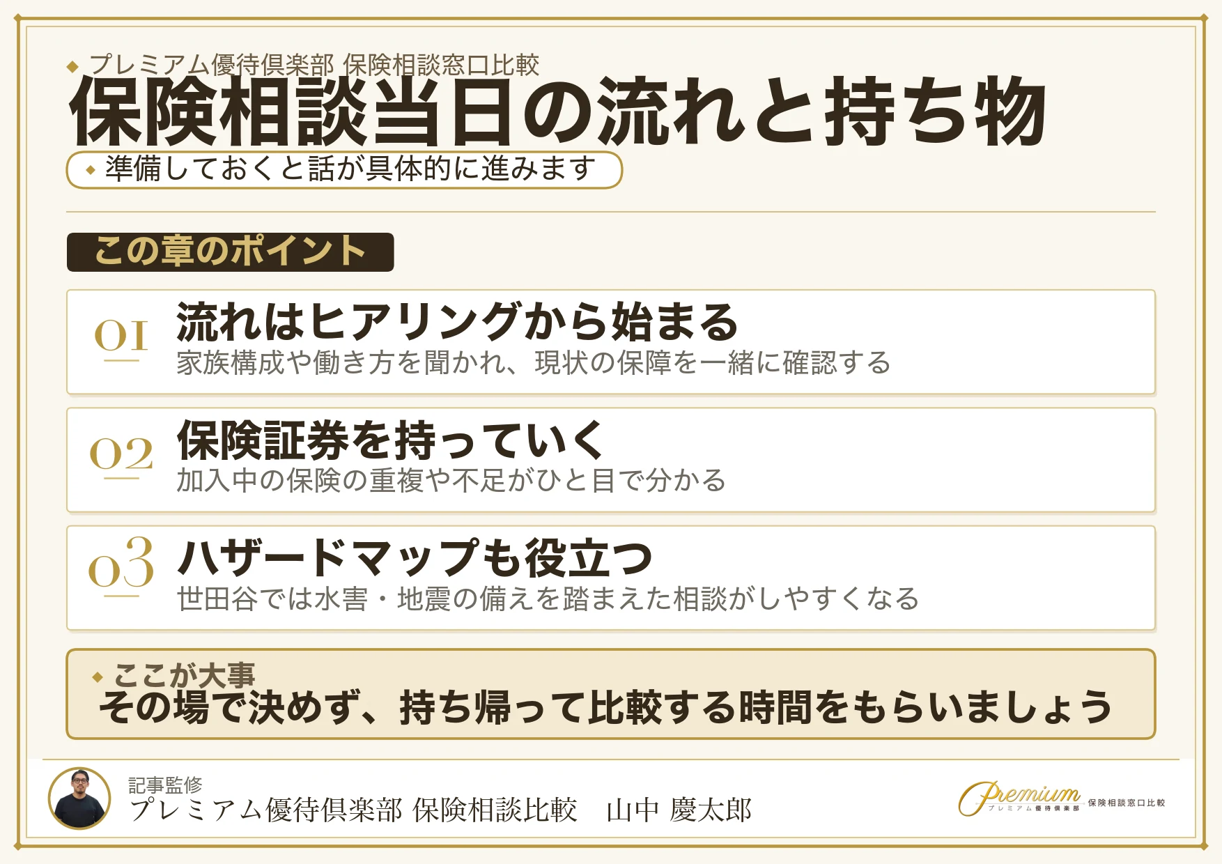 世田谷の保険相談当日の流れと持ち物