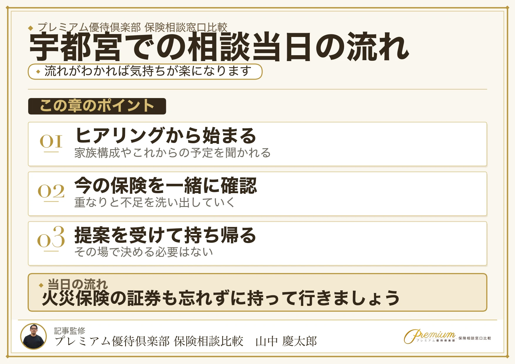 宇都宮の保険相談当日の流れと持ち物